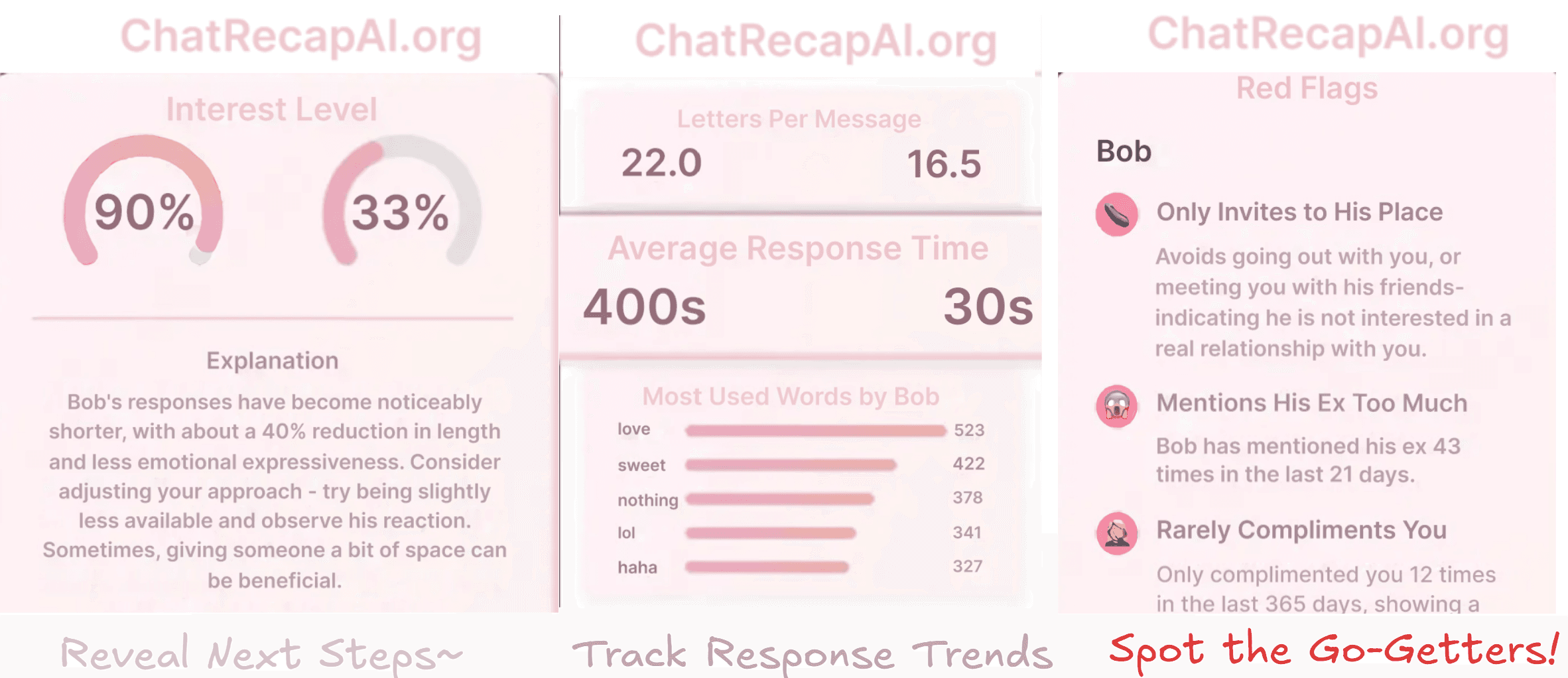 Chat Analysis Demo